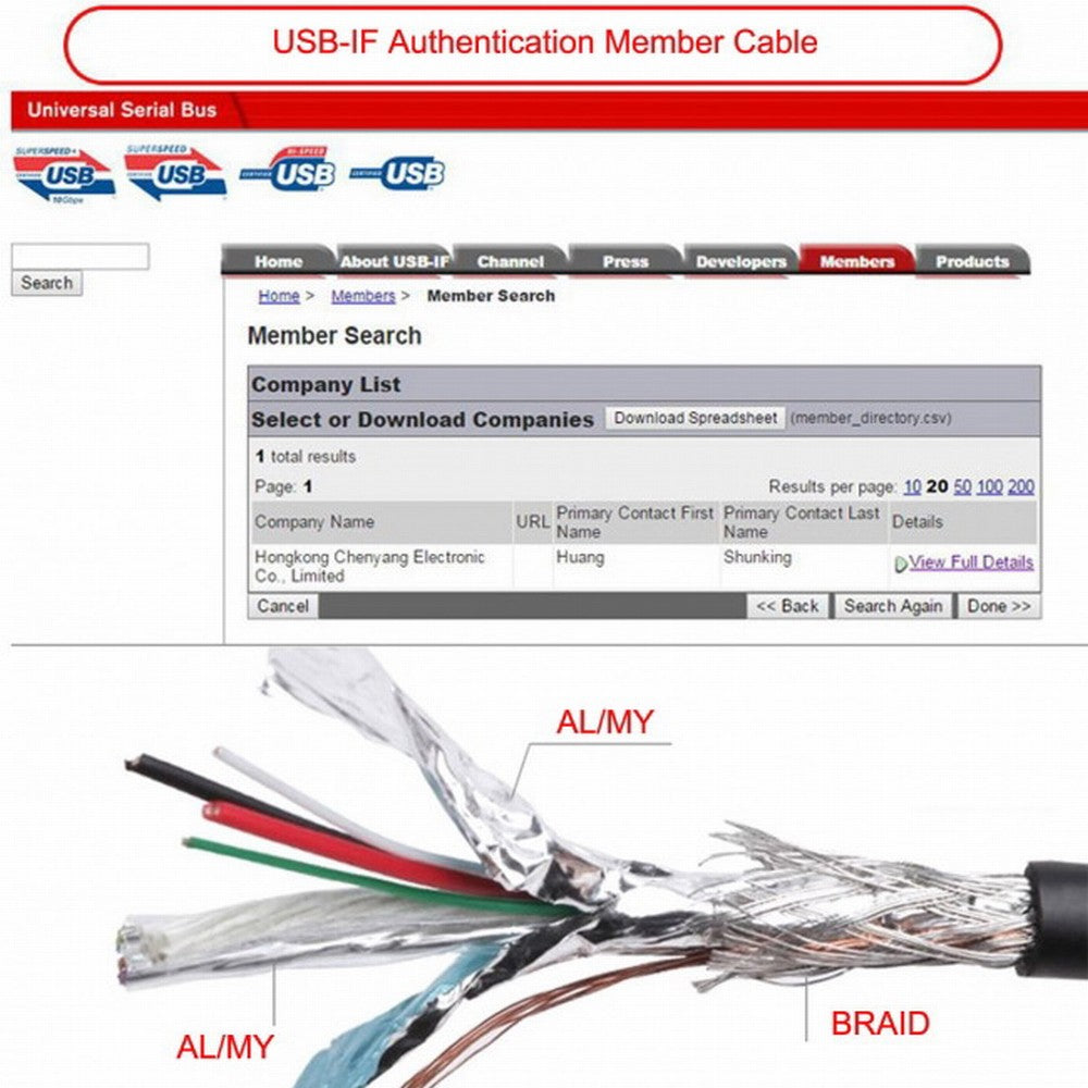 Chenyang super speed USB 3.0 power Y cable two A Male to USB Male for external Hard Disk U3-072