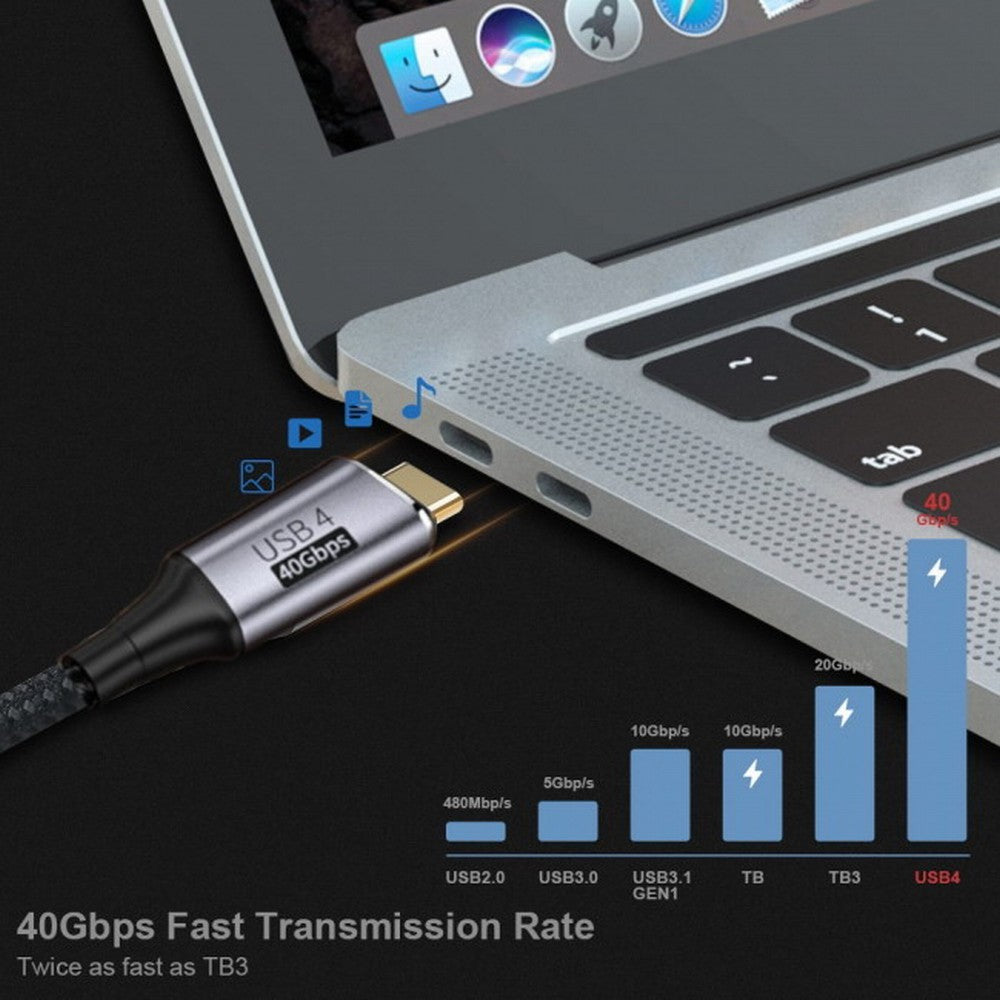 Chenyang USB4 Cable 40Gbps with 100W Charging and 8K@60Hz 5K@60Hz USB4.0 Compatible with Thunderbolt3/4 CC-UC-076-BK