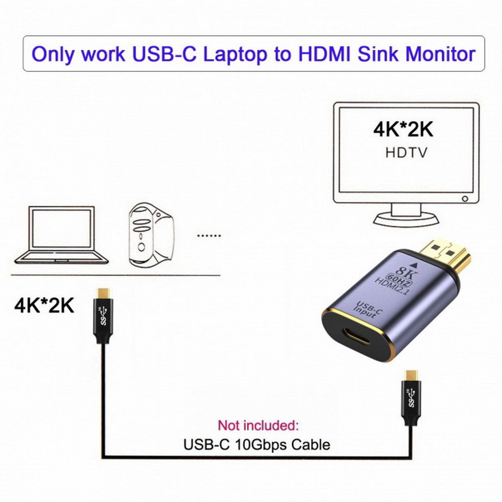 Chenyang USB-C Type C Female Source to HDMI Sink HDTV Adapter 8K@60hz 4K@120hz for Tablet Phone Laptop UC-012-H8K