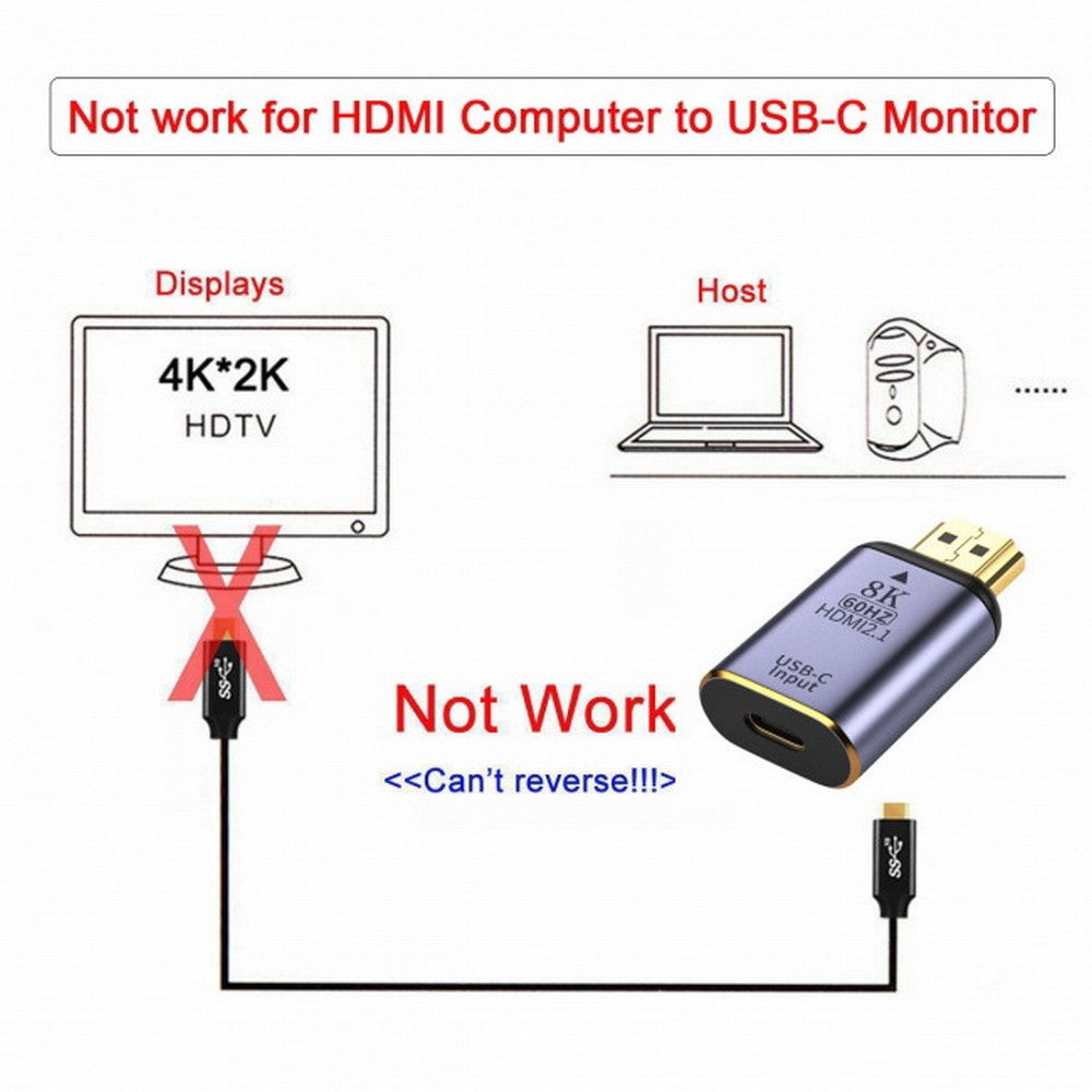 Chenyang USB-C Type C Female Source to HDMI Sink HDTV Adapter 8K@60hz 4K@120hz for Tablet Phone Laptop UC-012-H8K