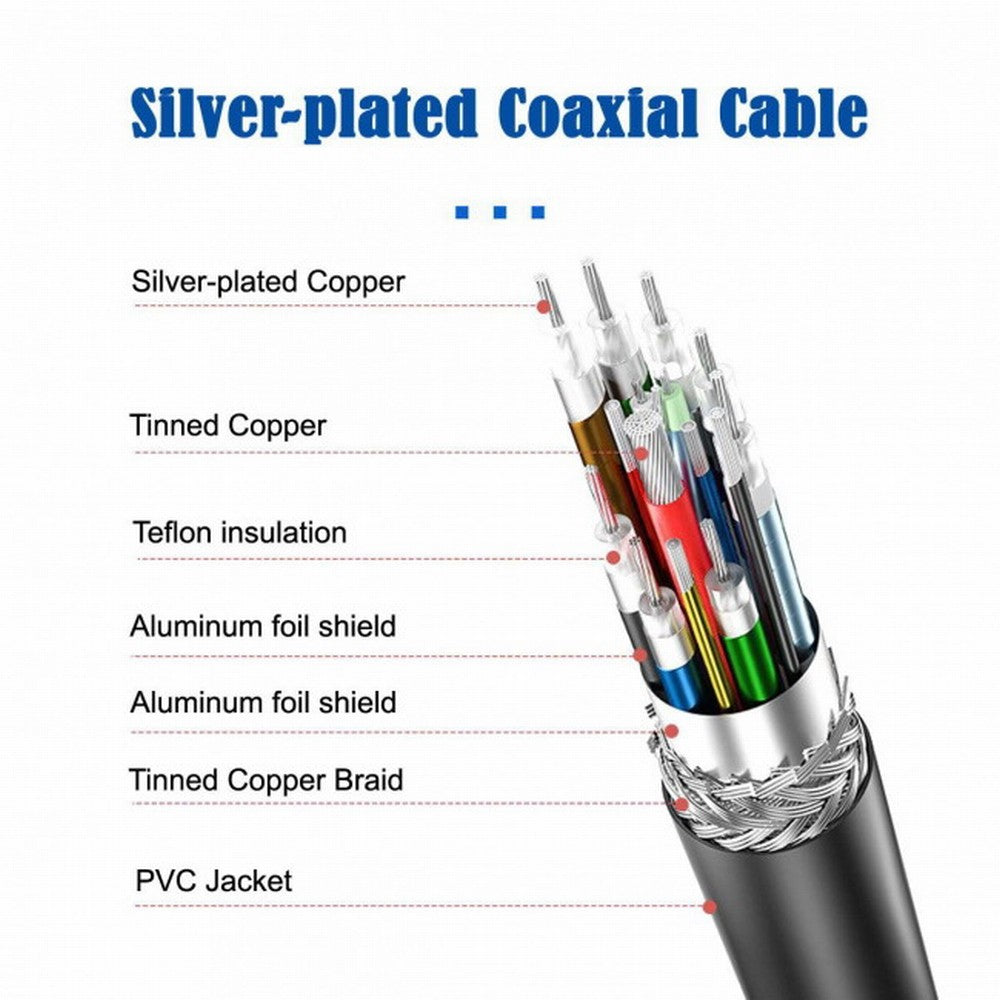 Chenyang Angled USB4 Cable 20Gbps with 100W Charging and 8K 5K@60Hz USB4.0 Compatible with Thunderbolt3/4 CC-UC-033-RI