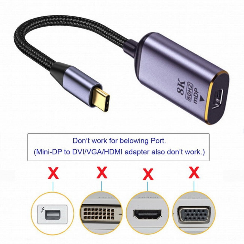 Chenyang USB4 USB-C Type-C Source to MINI Displayport MINI-DP Female Cable Display 8K 60HZ UHD 4K Monitor Displays UC-006-M8K