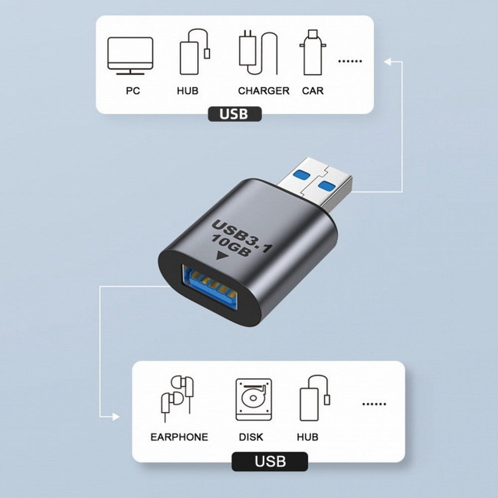 Chenyang USB 3.0/3.1 Type A Female to USB 3.0/3.1 A Male Data Adapter 10Gbps Extension for Laptop Desktop UC-082-AMAF