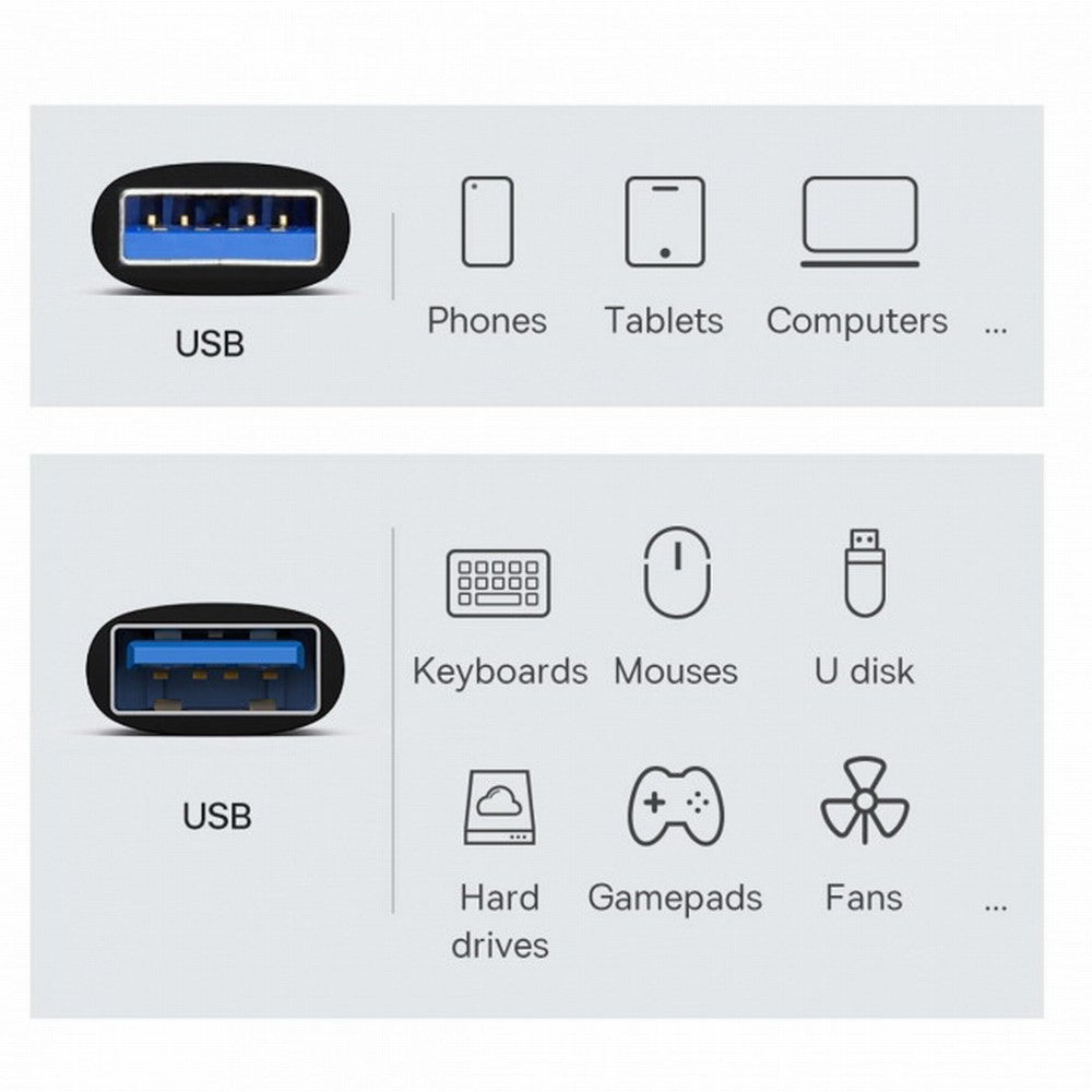 Chenyang USB 3.0/3.1 Type A Female to USB 3.0/3.1 A Male Data Adapter 10Gbps Extension for Laptop Desktop UC-082-AMAF