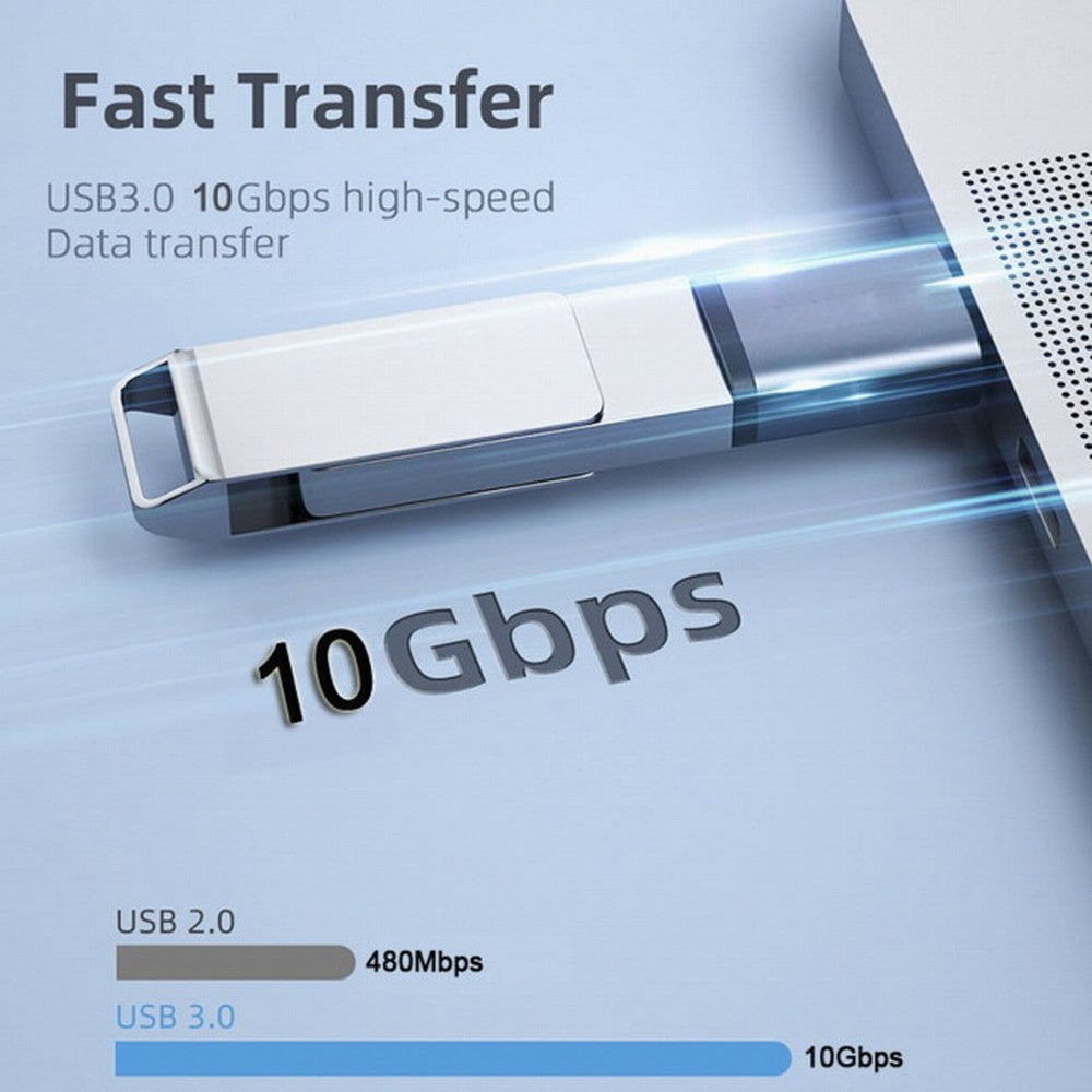 Chenyang USB 3.0/3.1 Type A Female to USB 3.0/3.1 A Male Data Adapter 10Gbps Extension for Laptop Desktop UC-082-AMAF