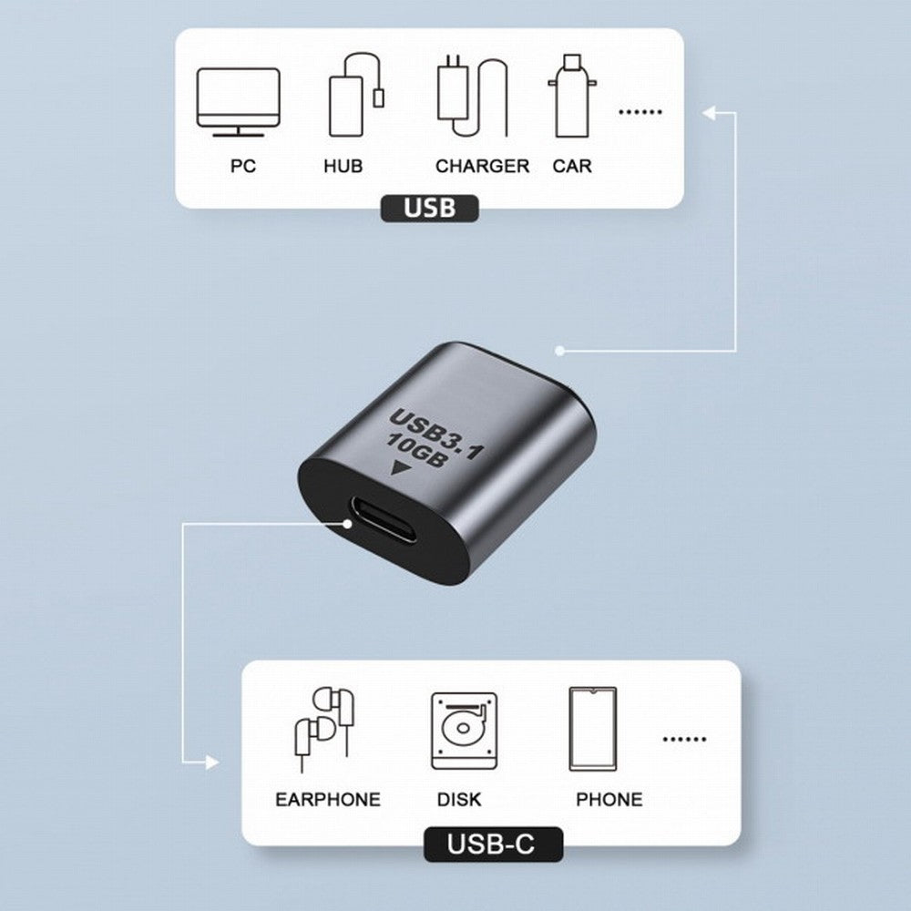 Chenyang USB-C USB 3.1 Type C Female to USB 3.0 A Female Data Adapter 10Gbps Data Power for Laptop Tablet Phone UC-082-AFCF