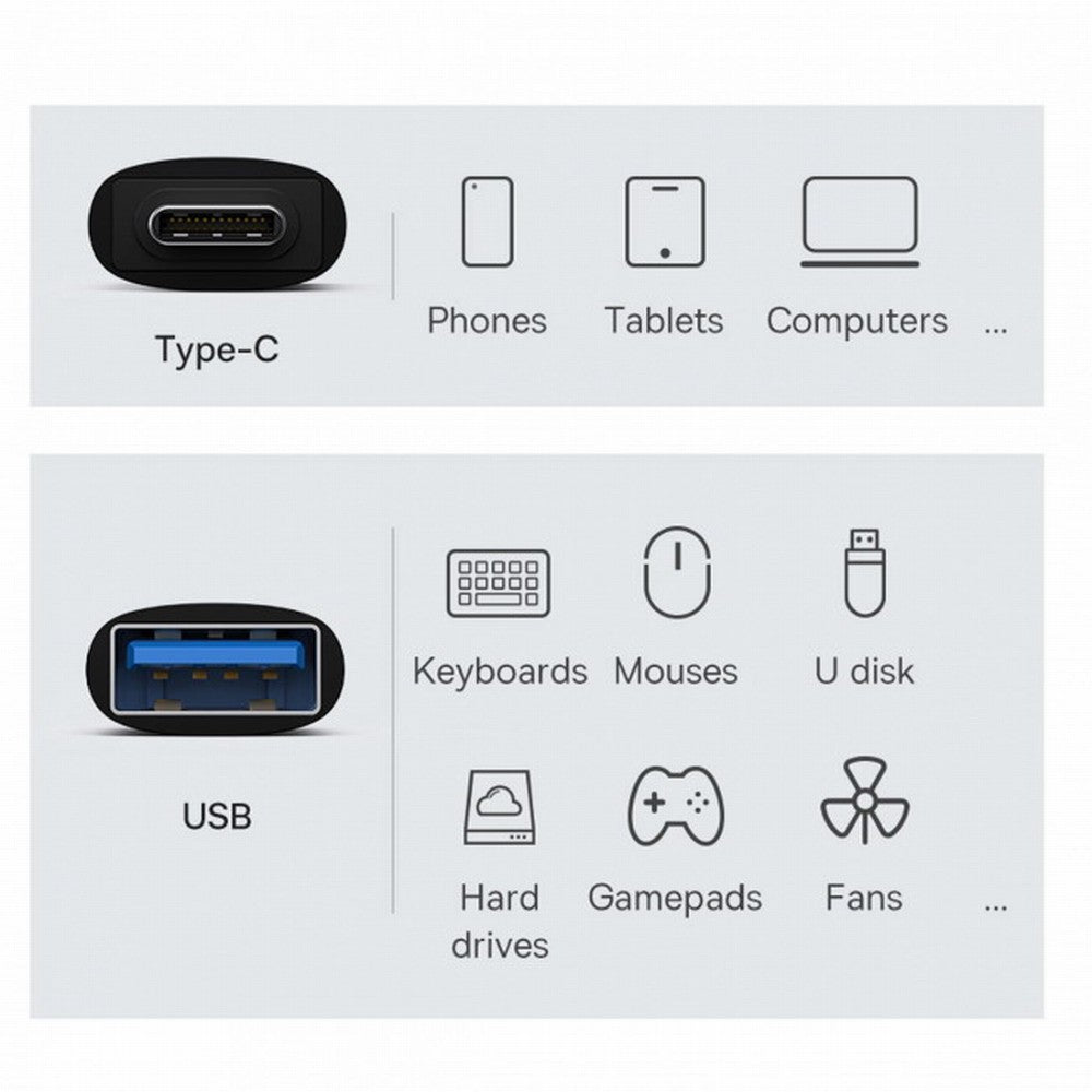 Chenyang USB-C USB 3.1 Type C Female to USB 3.0 A Female Data Adapter 10Gbps Data Power for Laptop Tablet Phone UC-082-AFCF