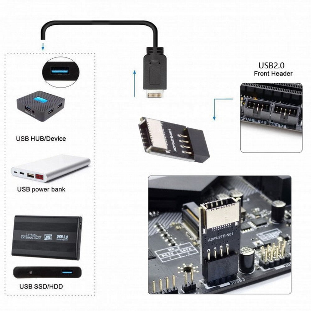 Chenyang USB 3.1 Front Panel Socket Key-A Type-E to USB 2.0 9Pin 10Pin Mainboard Header Male Extension Adapter UC-095