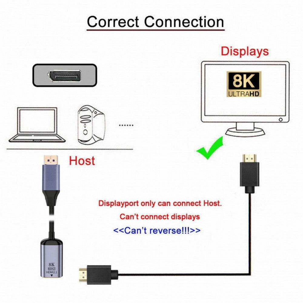 Chenyang DisplayPort 1.4 Source to HDMI 2.0 Display 8K 60hz UHD 4K DP to HDMI Female Monitor Adapter Cable DP-056-DPF