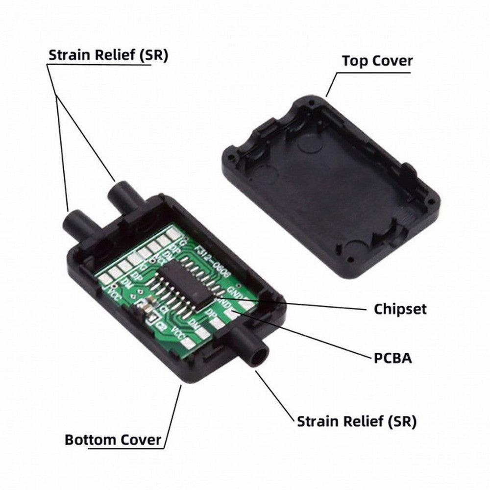 Chenyang PCBA for USB2.0 Ports HUB USB 1 to 2 Splitter with SR Cover for DIY OEM Parts 3.0mm Cable CN-003