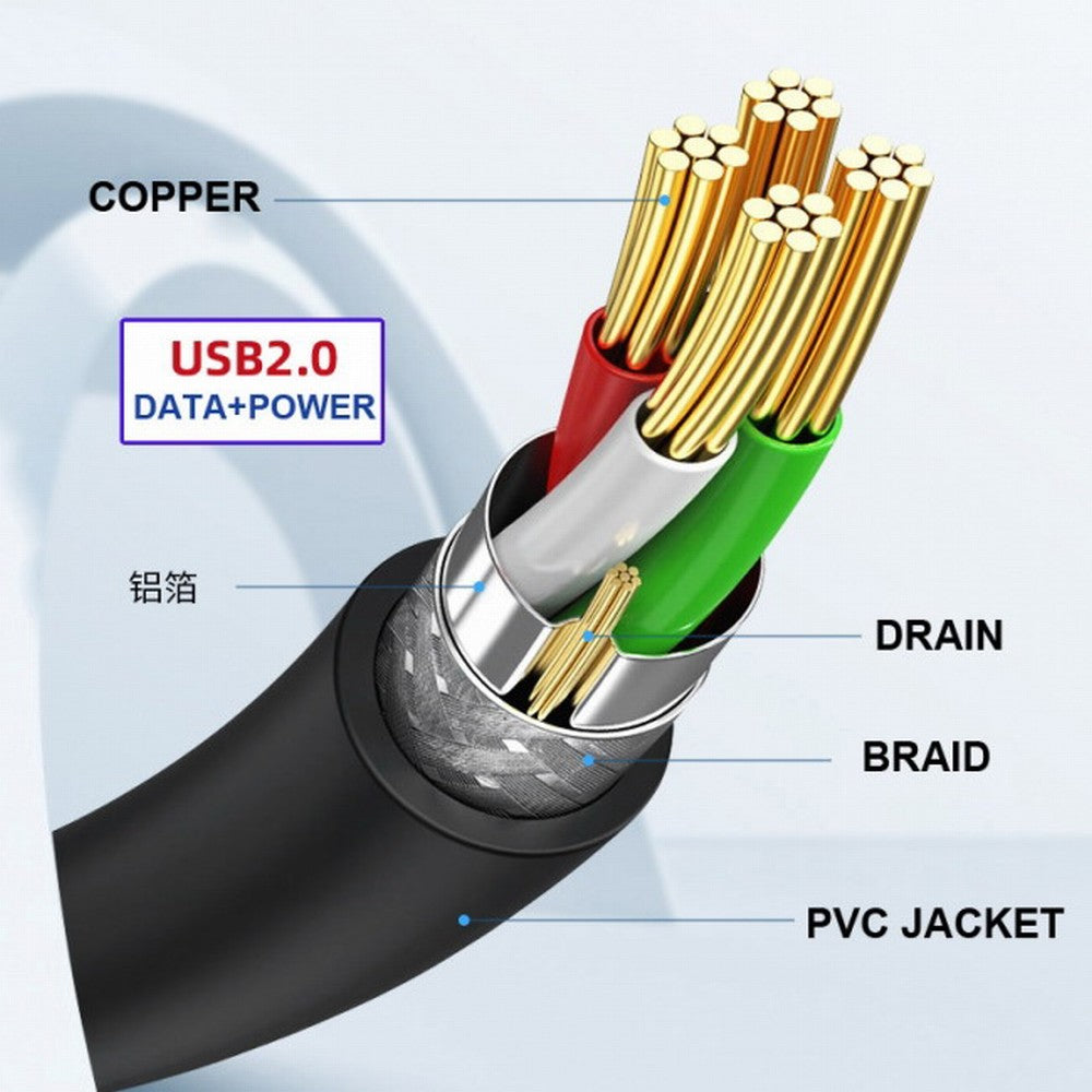 Chenyang Motherboard 9Pin 10Pin Female Housing to Dual USB 2.0 Male Type-A Cable 50cm U2-128