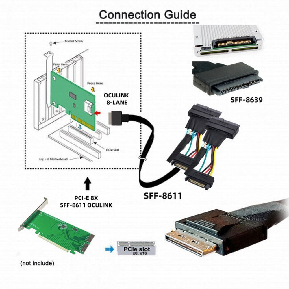 Chenyang OCuLink PCIe PCI-Express SFF-8611 8x 8-Lane to Dual SFF-8639 U.2 4x SSD Data Active Cable 50cm SF-053