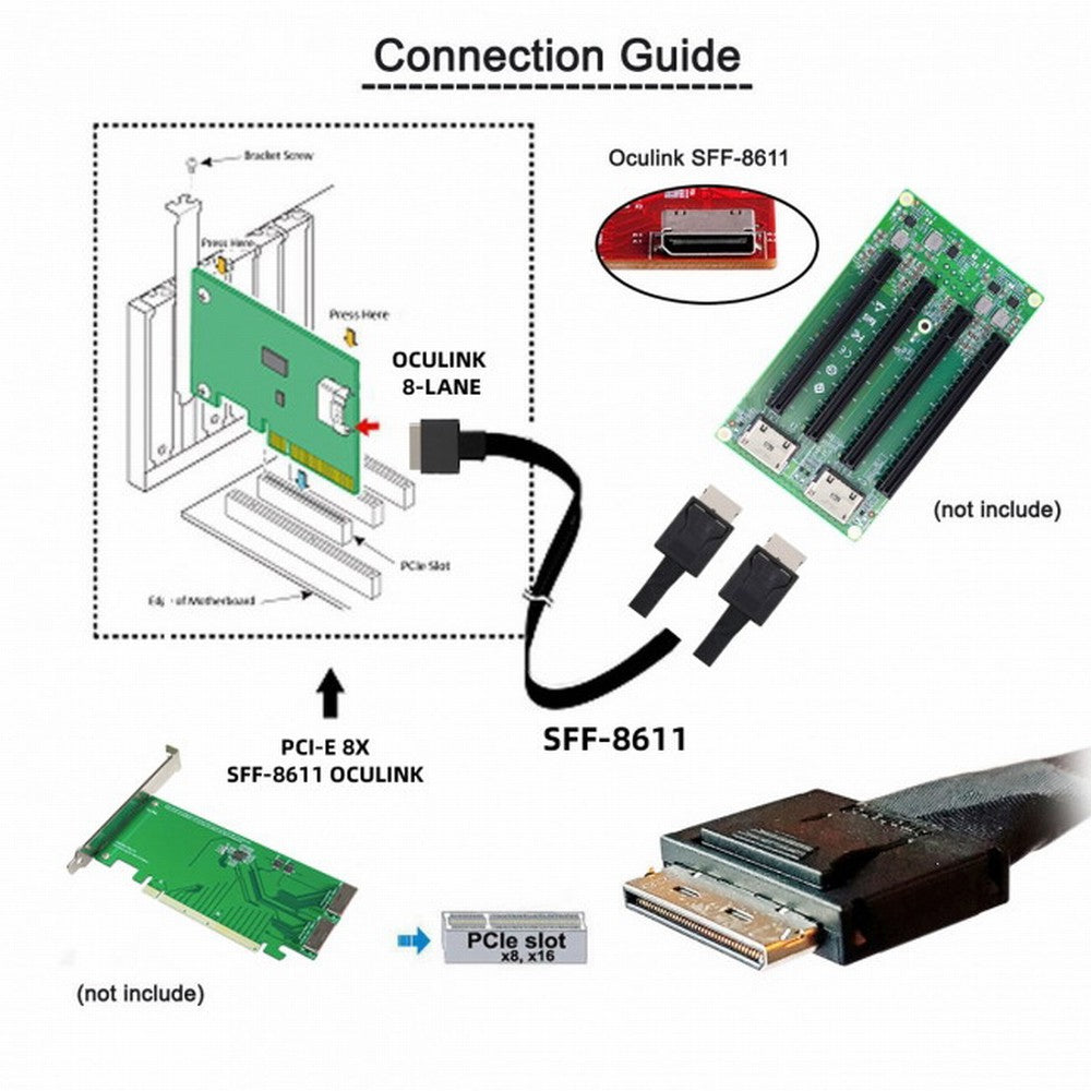 Chenyang OCuLink PCIe PCI-Express SFF-8611 8x 8-Lane to Dual SFF-8611 Oculink 4x SSD Data Active Cable 50cm SF-054