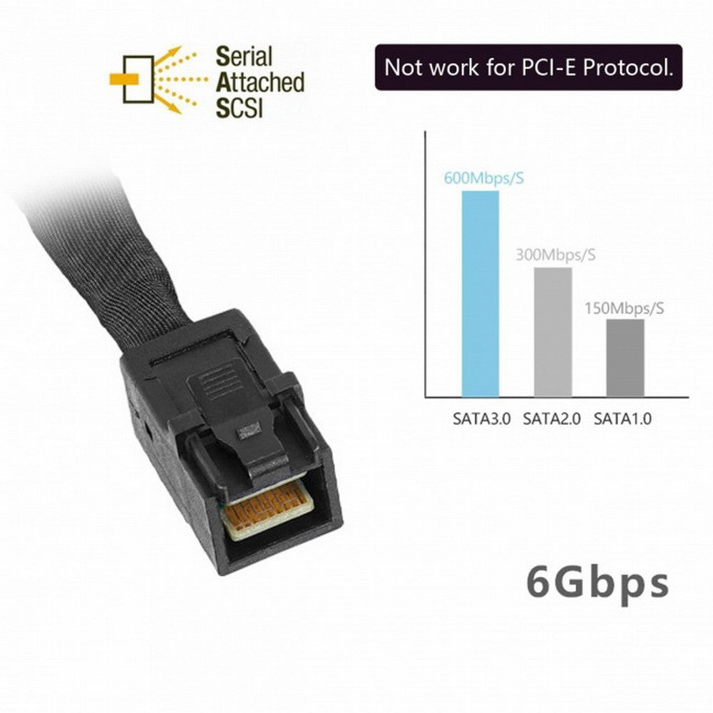 Chenyang Internal Mini SAS HD SFF-8643 to Mini SAS High Density HD SFF-8643 Data Server Disk Raid Cable 50cm SF-068