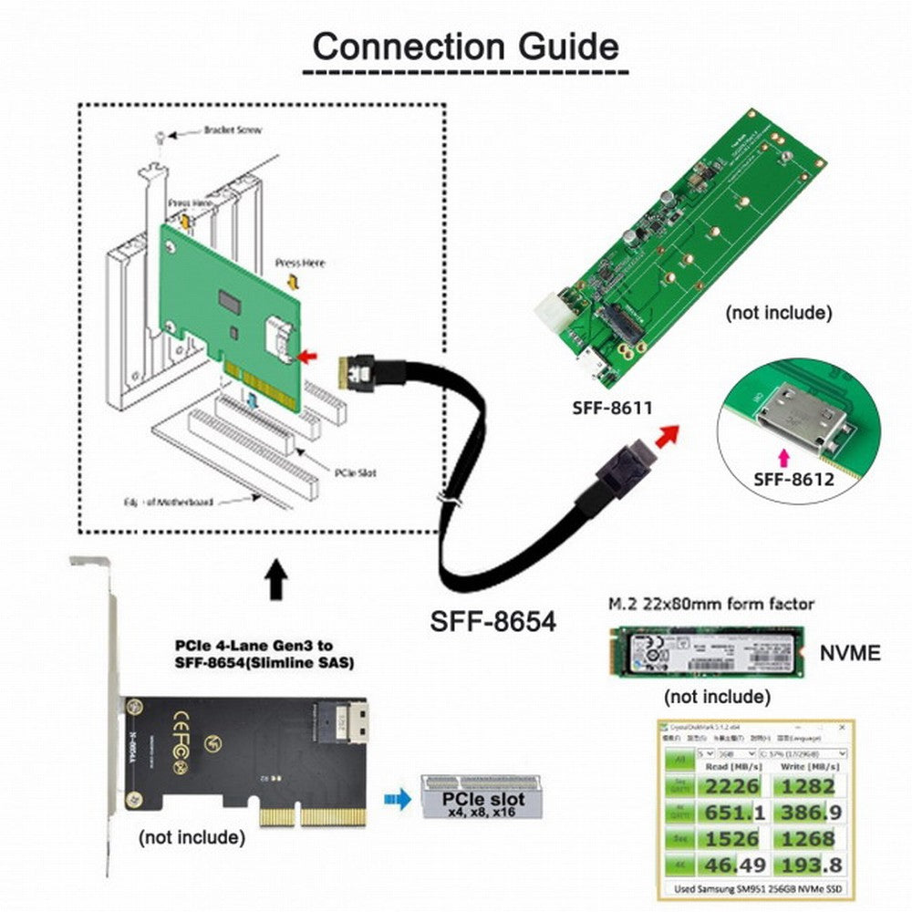 Chenyang OcuLink PCIe PCI-Express SFF-8611 4i to SFF-8654 Slimline SSD Data Active Cable 50cm SF-060