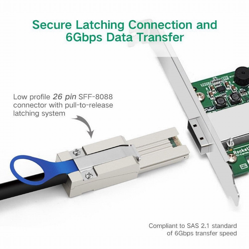 Chenyang External Mini SAS 26Pin 4x SFF-8088 to SFF 8088 4 Lane Data Disk Raid Multilane Cable 6Gbps SF-005