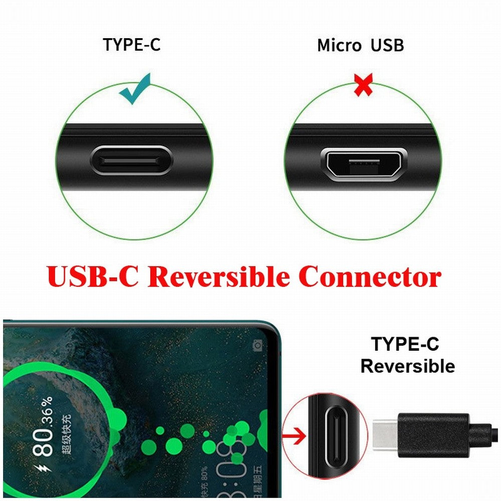 Chenyang 480Mbps USB-C Type C Male to Male Coupler Extender Power Data Adapter Opposite U Shape Back Angled for Power Bank Phone Laptop UC-009-MM