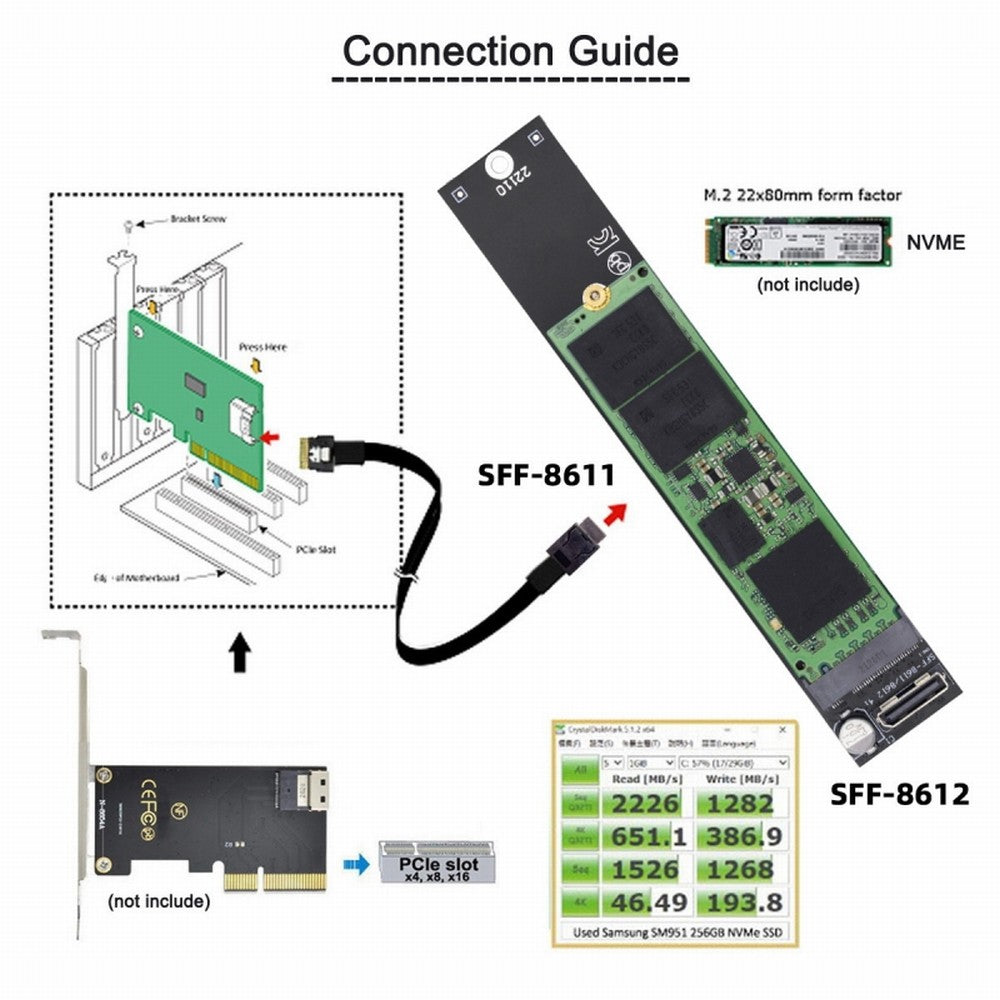 Chenyang Oculink SFF-8612 SFF-8611 to M.2 Kit NGFF M-Key to NVME PCIe SSD 2280 22110mm Adapter for Mainboard SF-046