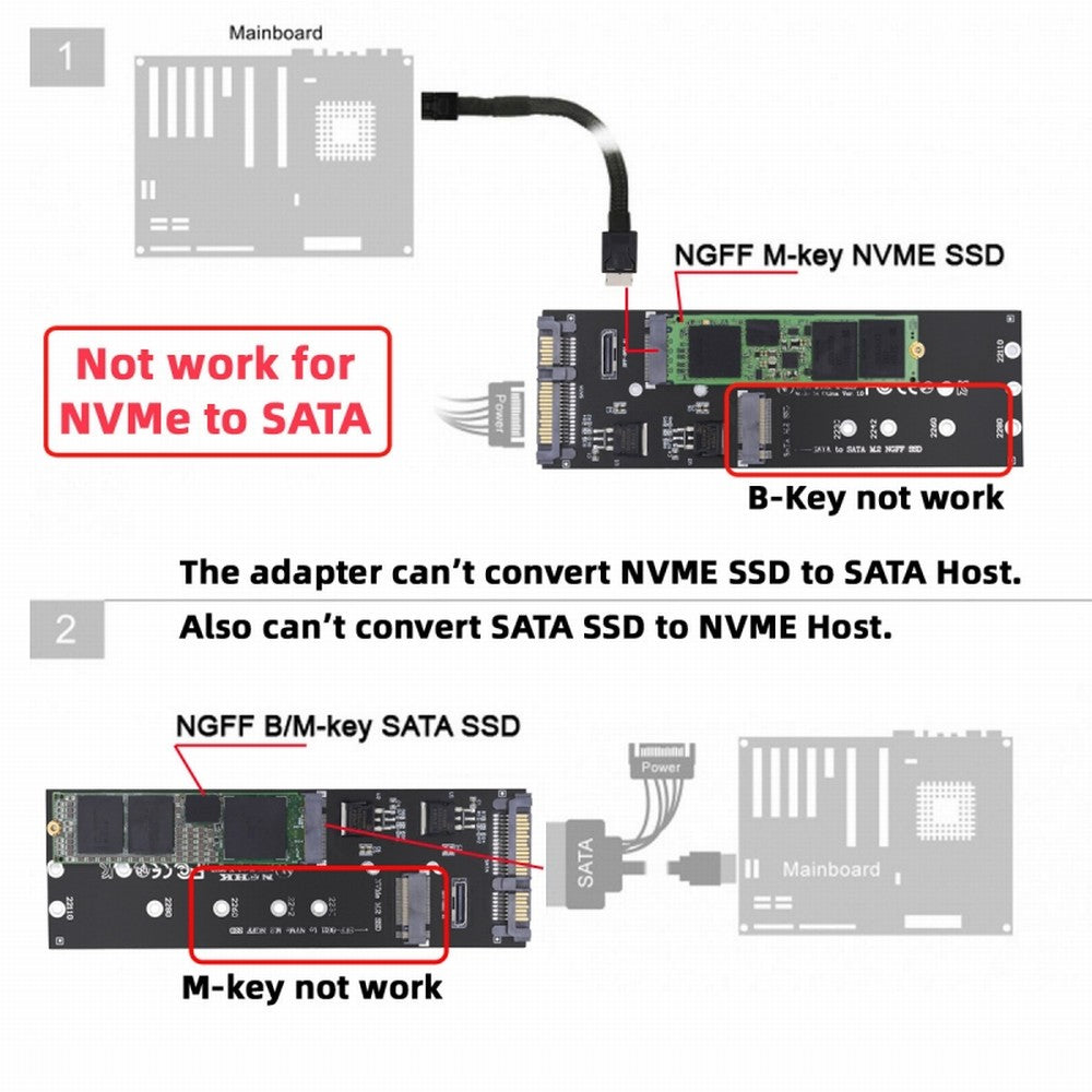 Chenyang Oculink SFF-8612 8611 to U.2 Kit M-Key to NVME PCIe SSD and NGFF to SATA Adapter for Mainboard SF-055