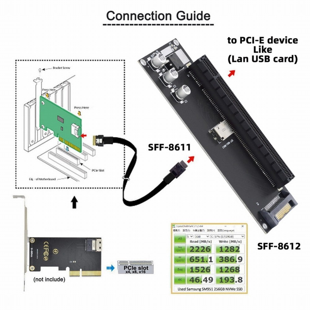 Chenyang Oculink SFF-8612 SFF-8611 to PCIE PCI-Express 16x 4x Adapter with SATA Power Port for Mainboard Graphics Card SF-056