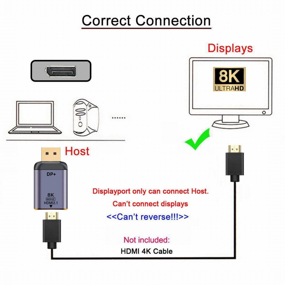 Chenyang DisplayPort 1.4 Source to HDMI 2.0 Display 8K 60hz UHD 4K DP to HDMI Male Monitor Adapter Connector DP-055-DPF