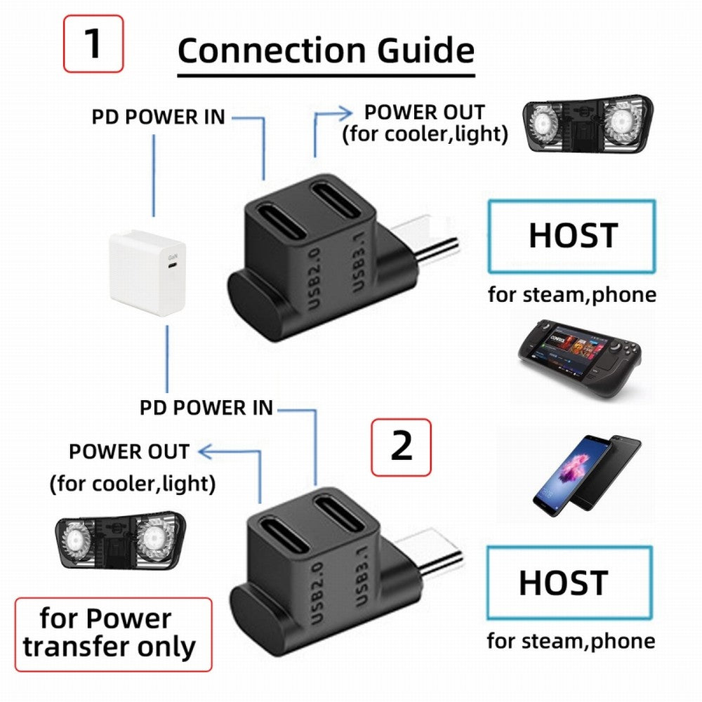 Chenyang 10Gbps USB3.1 Type C Male to Dual Female Power Data Splitter Adapter Up Angled Compatible with Steam Deck Laptop UC-068-2F