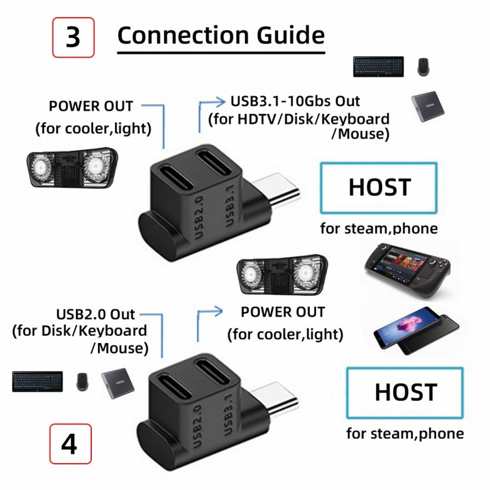 Chenyang 10Gbps USB3.1 Type C Male to Dual Female Power Data Splitter Adapter Up Angled Compatible with Steam Deck Laptop UC-068-2F