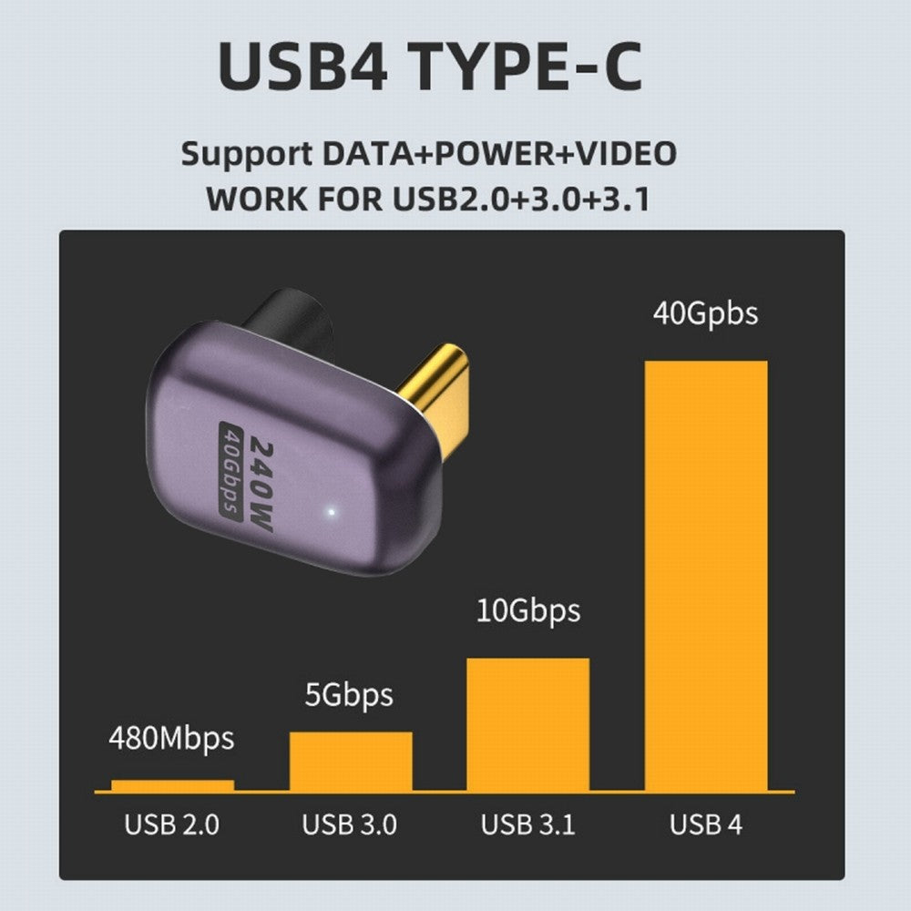 Chenyang USB4 Type C Male to Female 240W Power 40Gbps Data 8K Video Adapter Opposite U Shape Back Angled for NS Phone Laptop UC-025-OS