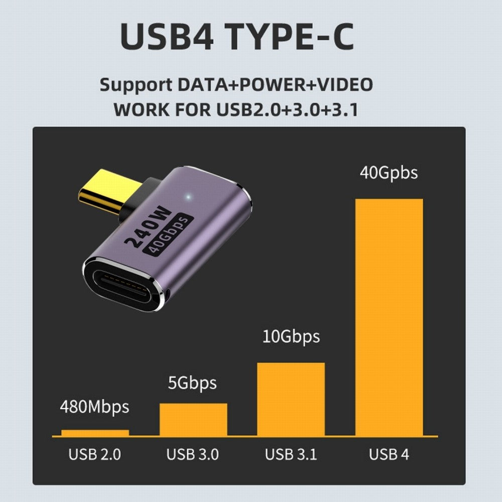 Chenyang USB4 Type C Male to Female 240W Power 40Gbps Data 8K Video Adapter Left Right Angled for NS Phone Laptop UC-025-RI