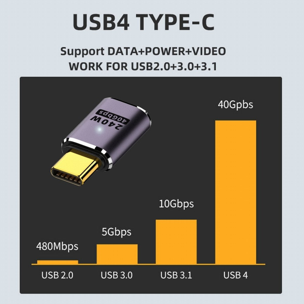 Chenyang USB4 Type C Male to Female 240W Power 40Gbps Data 8K Video Adapter for NS Phone Laptop UC-025-MF