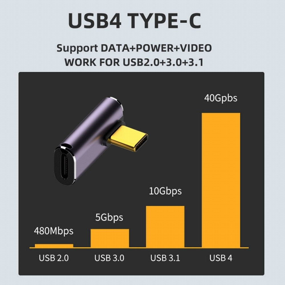 Chenyang USB4 Type C Male to Female 240W Power 40Gbps Data 8K Video Adapter Low Profile Left Right Angled for NS Phone Laptop UC-025-LP