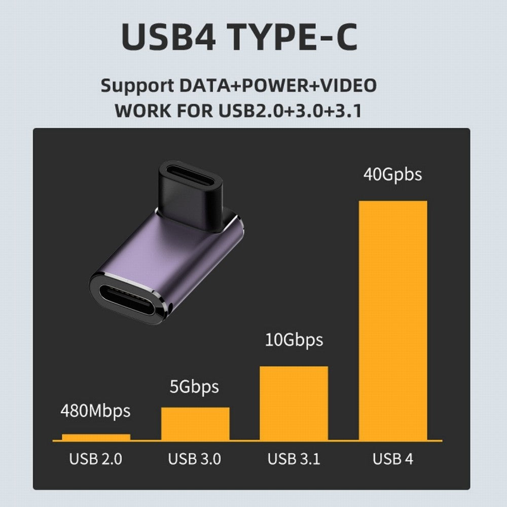 Chenyang USB4 Type C Female to Female 240W Power 40Gbps Data 8K Video Adapter Up Down Angled for NS Phone Laptop UC-025-FE