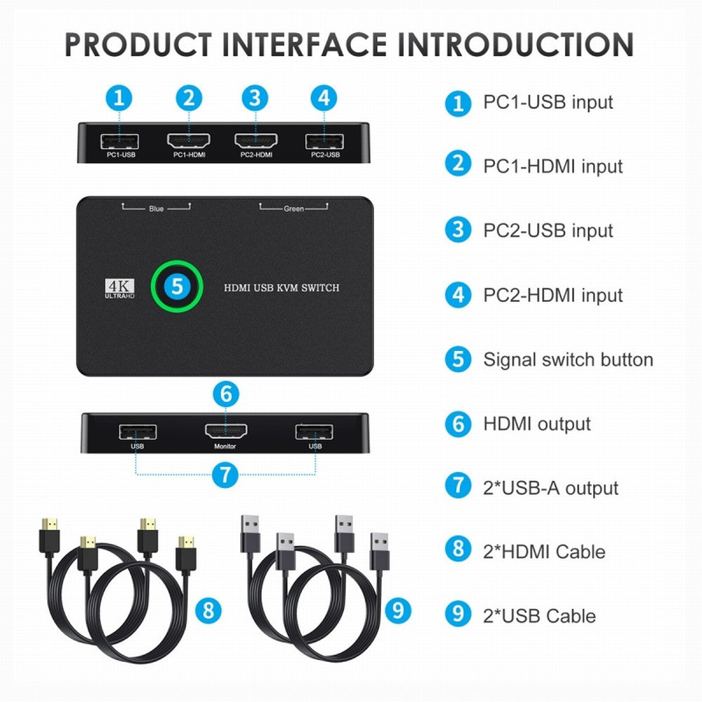 Chenyang KVM USB 2.0 & HDMI 4K Switch Selector Dual PCs Sharing Monitor HDTV USB Port Keyboard Mouse Scanner Printer HD-005