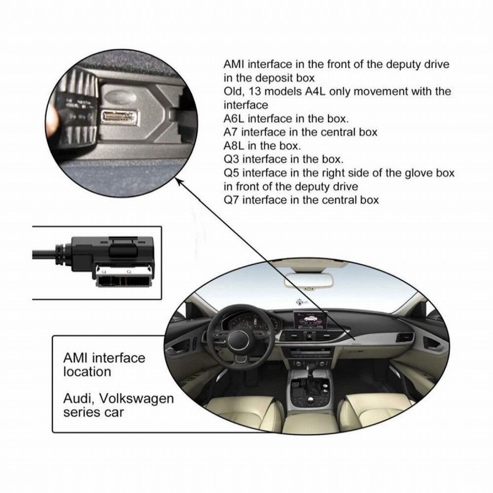 Chenyang Media In AMI MDI USB AUX Flash Drive Adapter Cable For Car VW AUDI 2014 A4 A6 Q5 Q7 CA-022