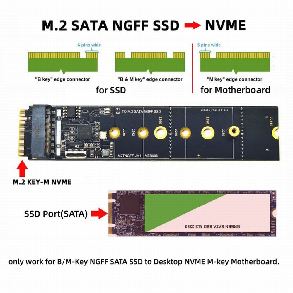 Chenyang SATA NGFF Key B+M SSD to NVME M-key Motherboard Desktop Adapter Converter SSD Card JMB582 2280 SA-050