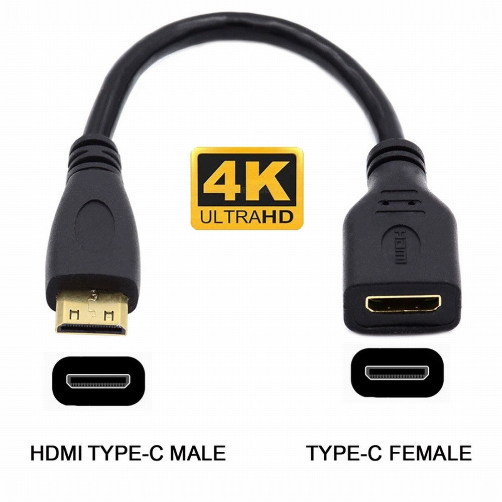 Chenyang 15cm Mini HDMI Type-C Socket Female to Mini HDMI Male Adapter Extension Cable for Camera HDTV 4K 1080P HD-014-CMCF