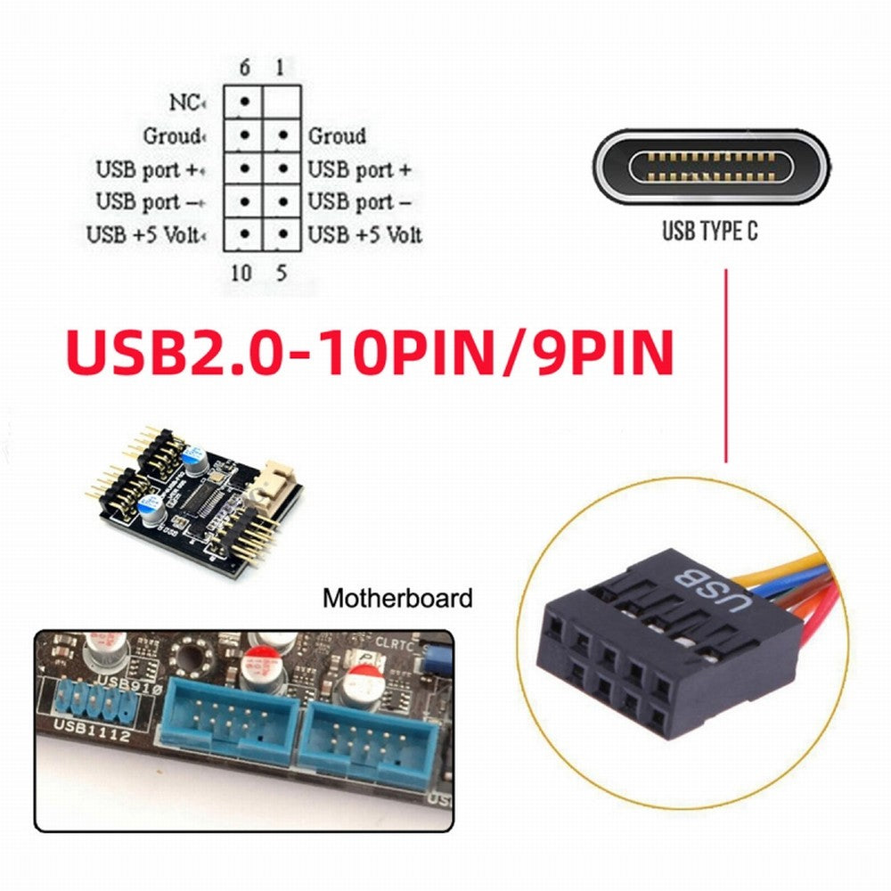 Chenyang Single Port USB 3.1 Type C USB-C Female to USB 2.0 Motherboard 9pin 10pin Header Cable 20cm with Bracket UC-138