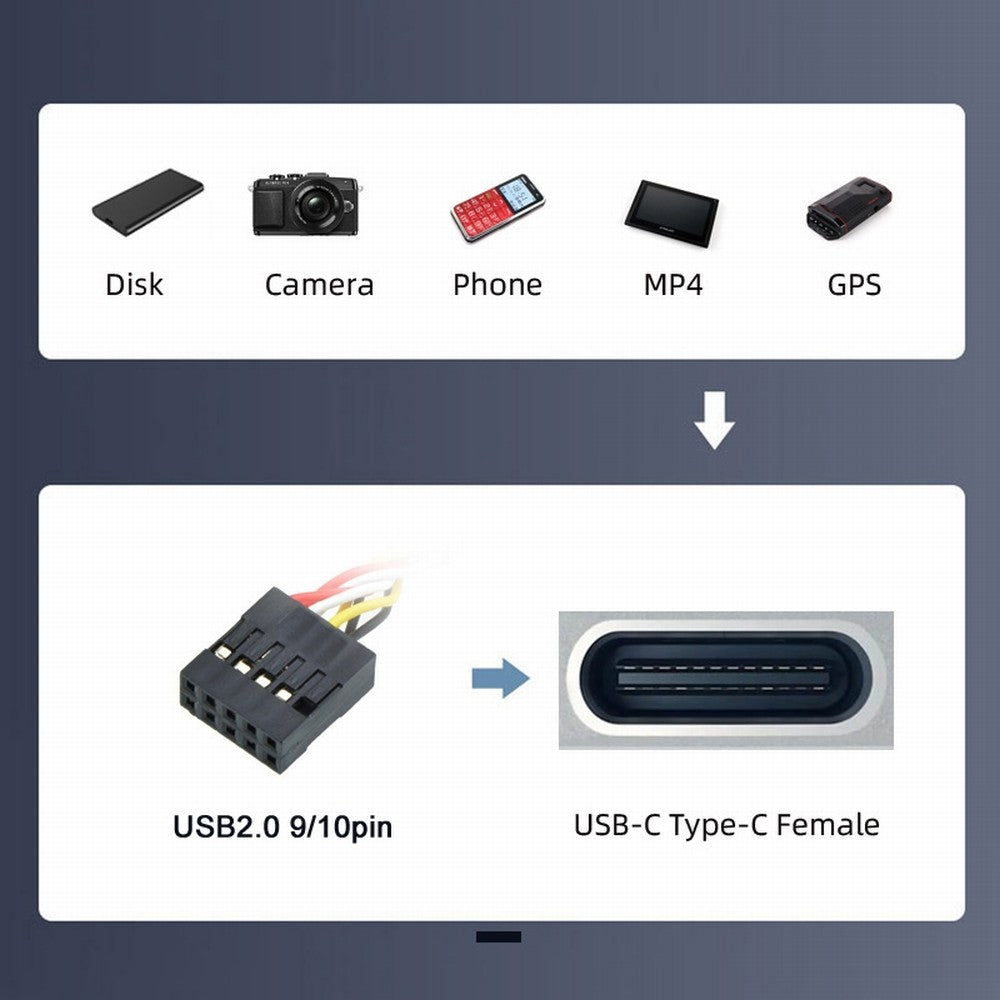 Chenyang Single Port USB 3.1 Type C USB-C Female to USB 2.0 Motherboard 9pin 10pin Header Cable 20cm with Bracket UC-138