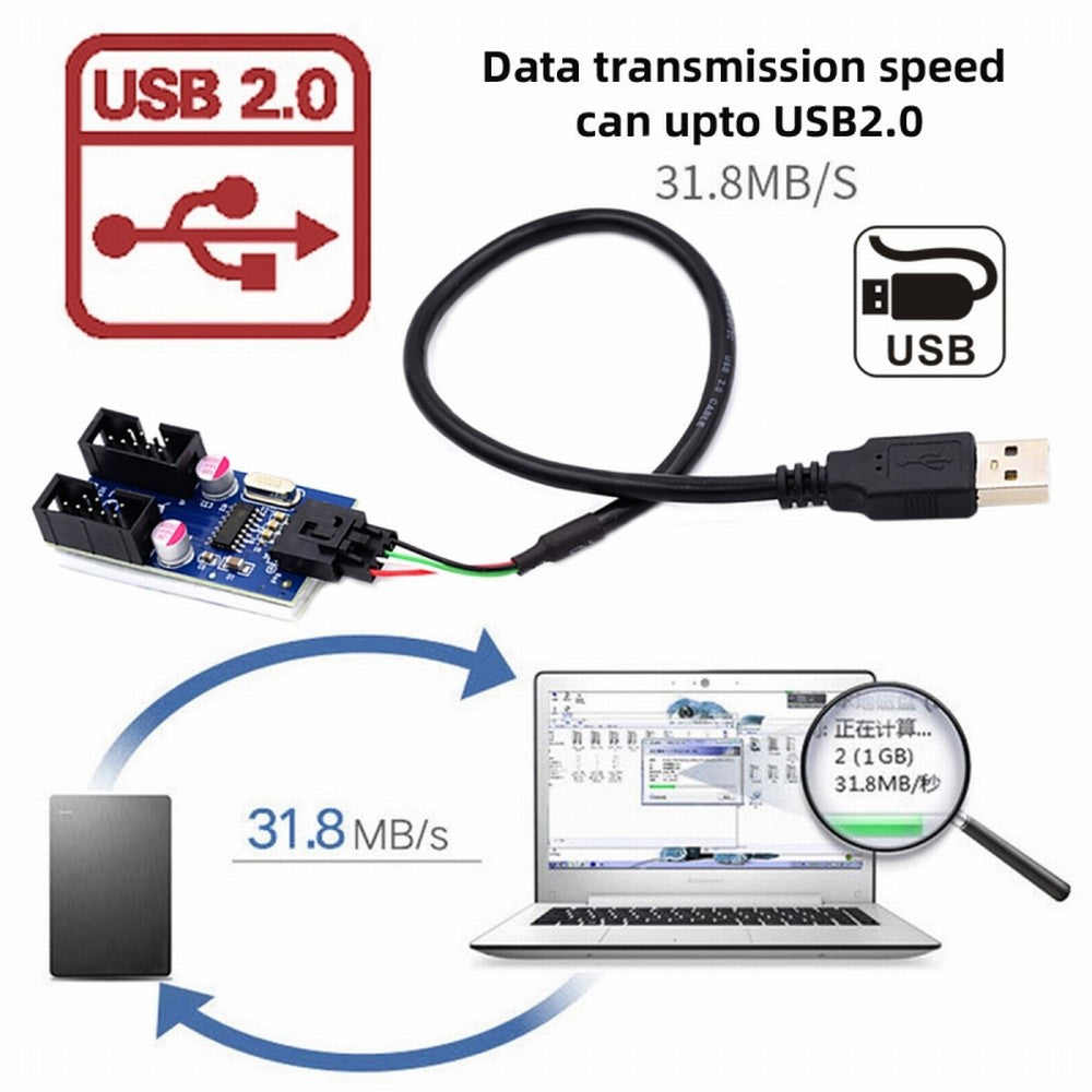 Chenyang USB 2.0 Type-A Male 1 to 2 Female Motherboard 9pin Header Extension HUB Connector Adapter Port Multilier U2-066