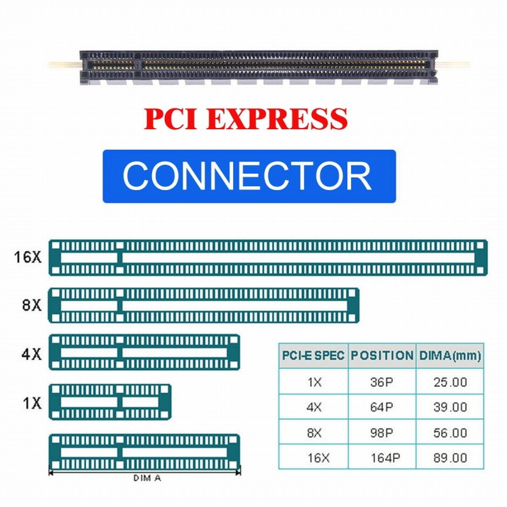 Chenyang 8x Oculink SFF-8612 8611 to PCIE PCI-Express 16x Adapter with ATX 24pin Power Port for Mainboard Graphics Card SF-066