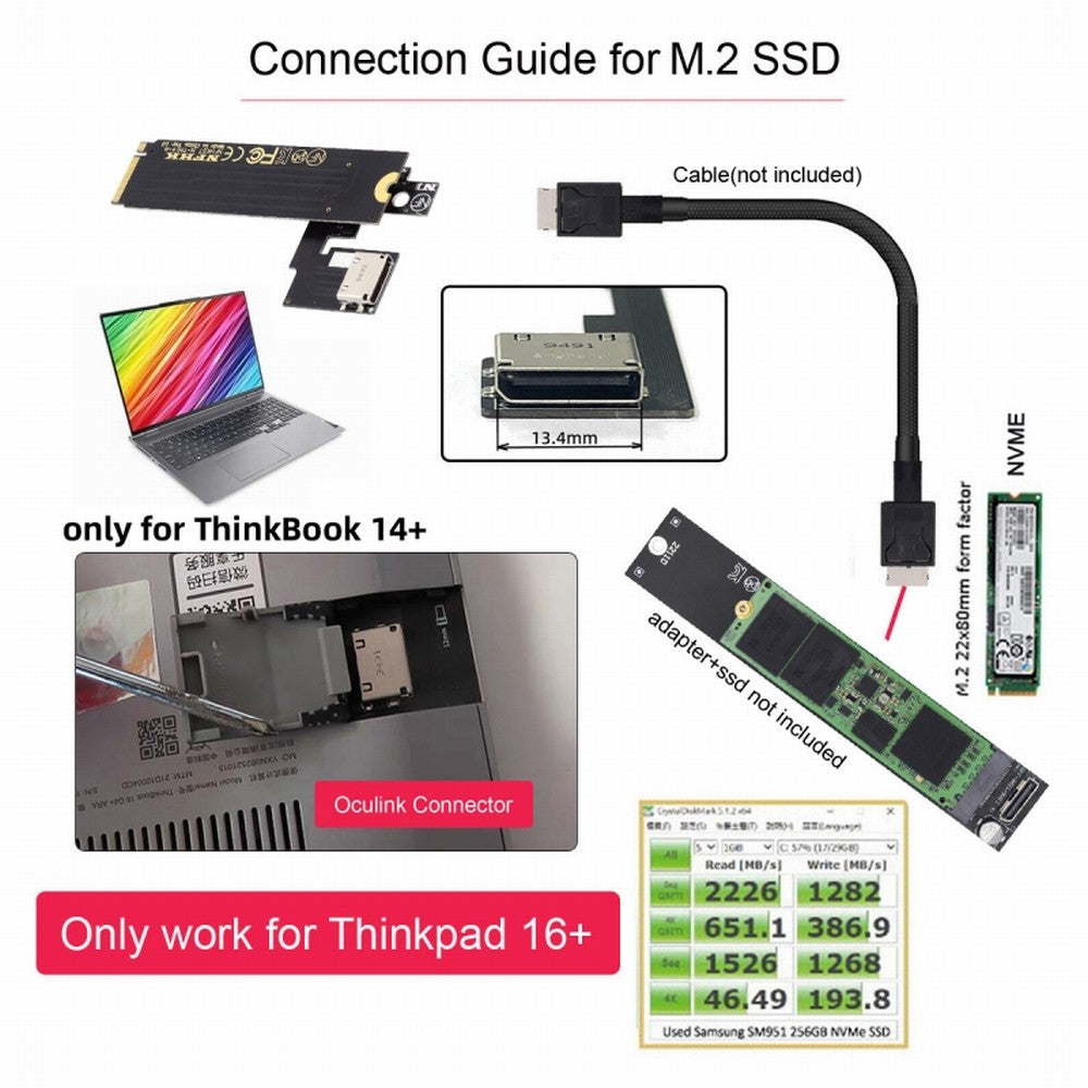 Chenyang PCI-E 4.0 M.2 M-key to Oculink SFF-8612 SFF-8611 Host Adapter for ThinkBook 14+ External Graphics Card & SSD SF-065-OD