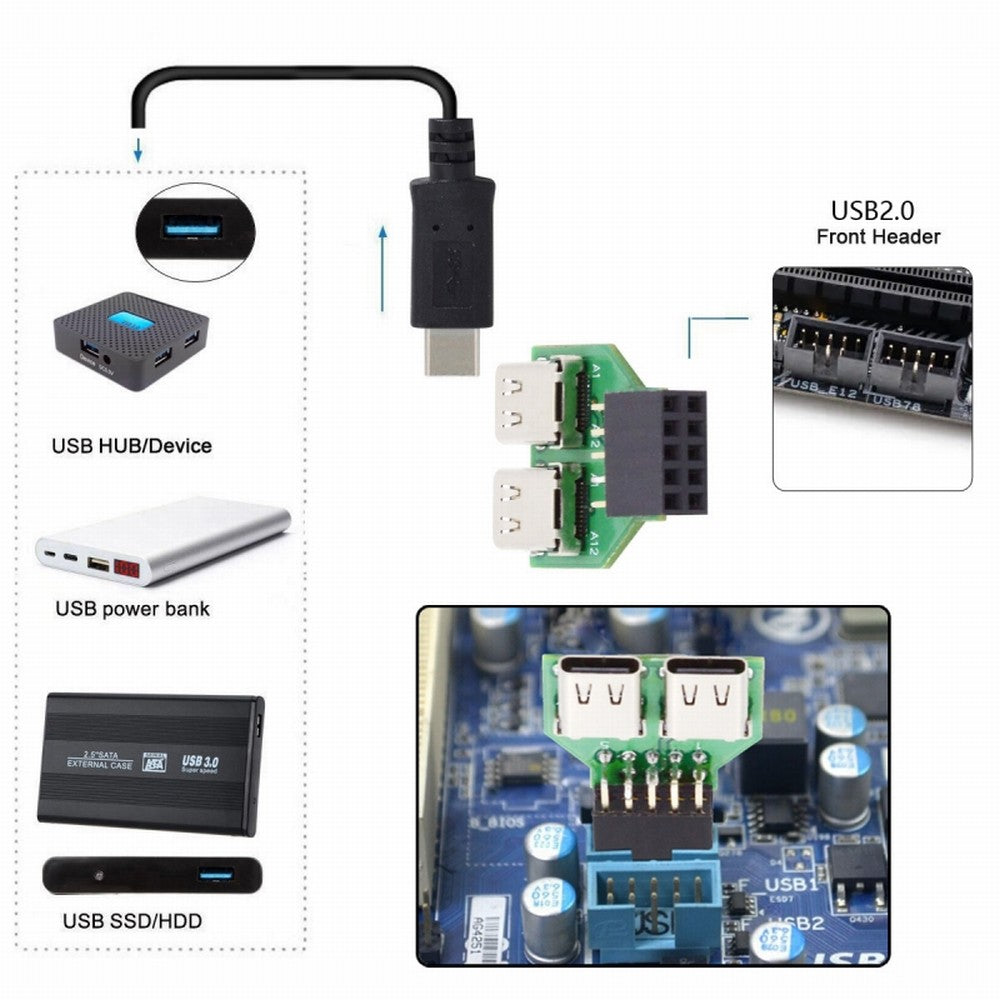 Chenyang Dual Ports USB 3.1 Type C USB-C Female to USB 2.0 Motherboard 9pin 10pin Header Adapter PCBA 480Mbps UC-141-TC002