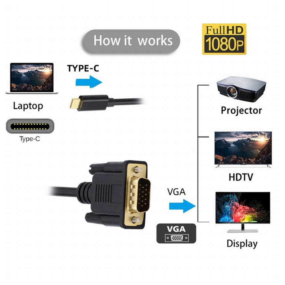 Chenyang USB 3.1 Type C USB-C Source to VGA RGB 1080P Displays Male Monitor Cable for Laptop 1.8m UC-018-VGA