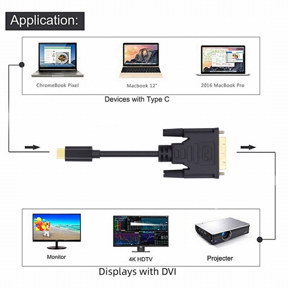 Chenyang USB 3.1 Type C USB-C Source to DVI 1080P 60hz Displays Male Monitor Cable for Laptop 1.8m UC-018-DVI