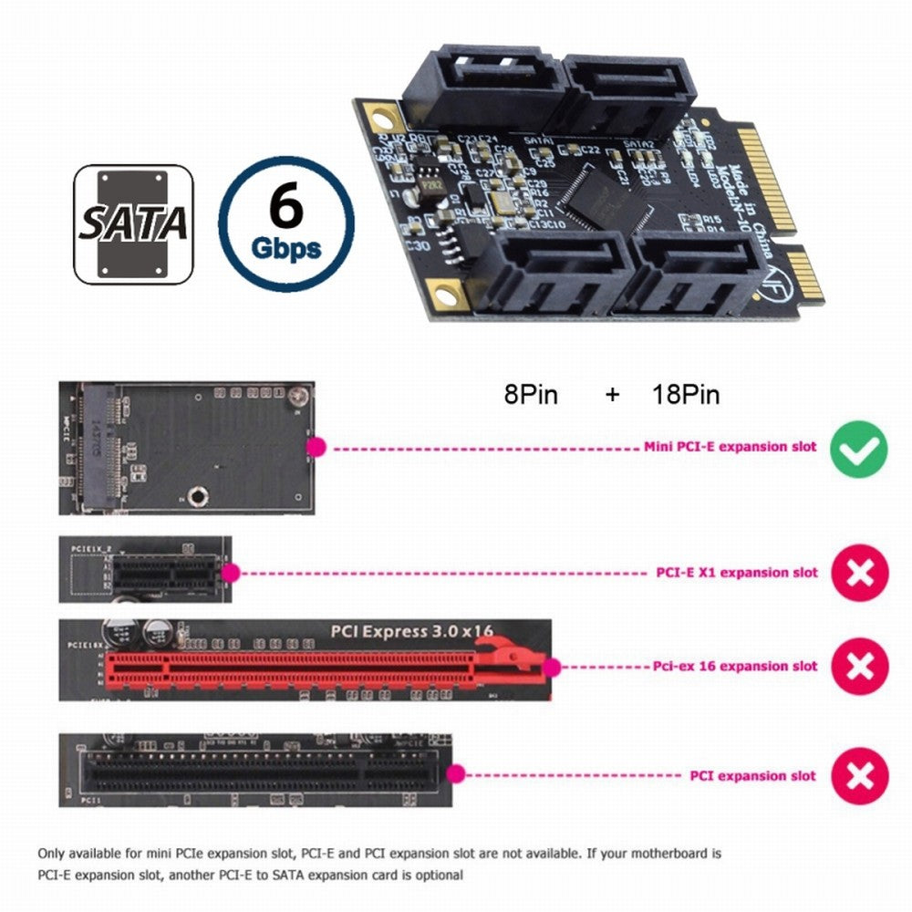 Chenyang Mini PCI-E PCI Express to SATA 3.0 Four Ports Adapter Converter 6Gbps Hard Drive Extension Card for SSD SA-033-4P