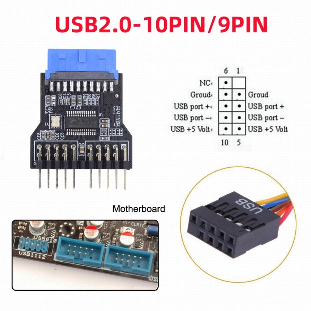 Chenyang Motherboard 19pin USB 3.0 Header 1 to 2 USB2.0 9Pin Female Extension HUB Connector Adapter Port Multilier U3-022