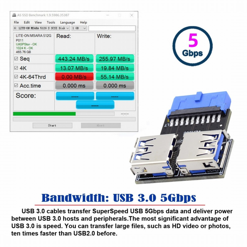 Chenyang Dual USB 3.0 A Type Female to Motherboard 20/19 Pin Box Header Slot Adapter 5Gbps Horizontal Type PCBA U3-079-RI