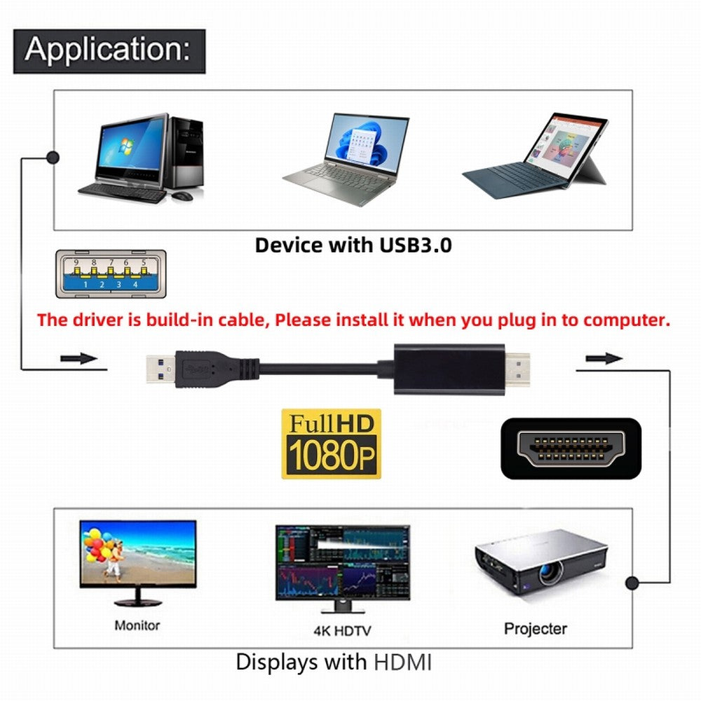 Chenyang USB3.0 Male to HDMI Male Cable USB 3.0 Source HDMI Sink Converter For Desktop Laptop PC Adapter 1.8m 1080P Projector Video Monitor Cable U3-024