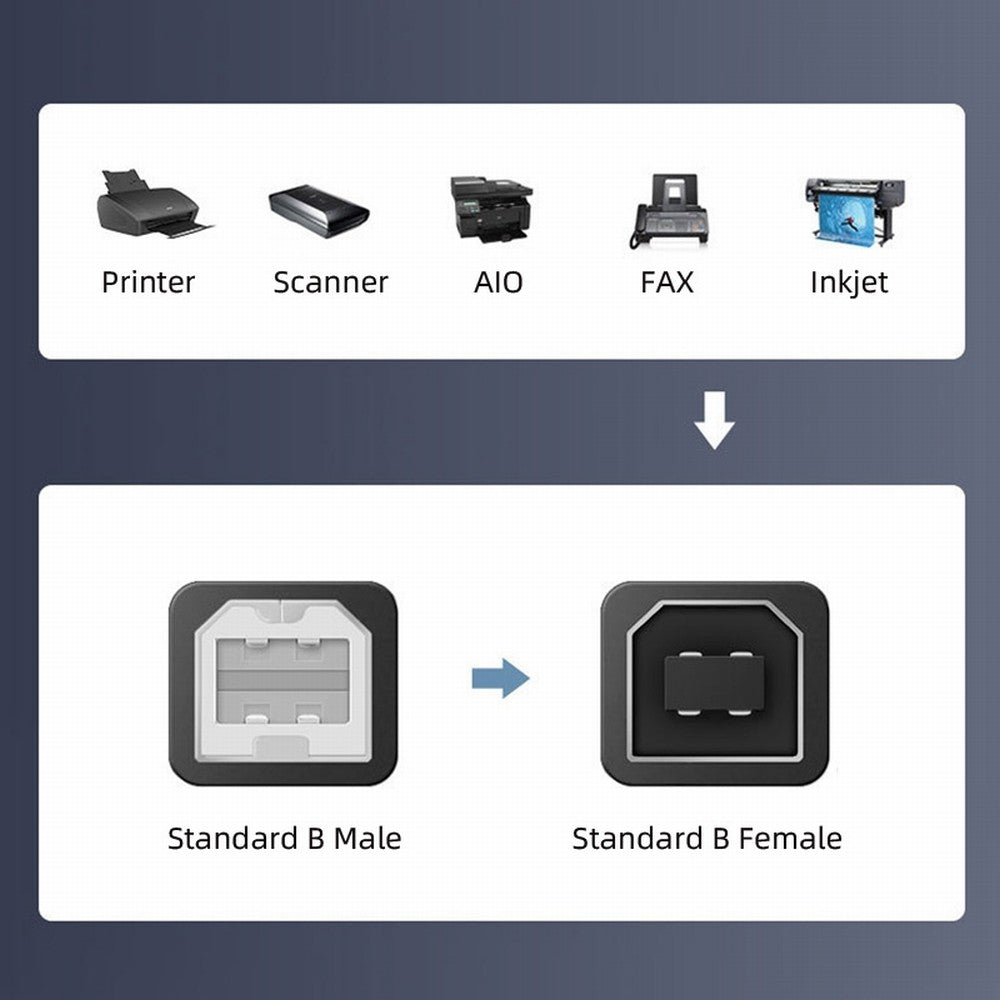 Chenyang USB 2.0 B Type Male to Female Extension Cable 20cm for Printer Scanner Disk U2-068-BK