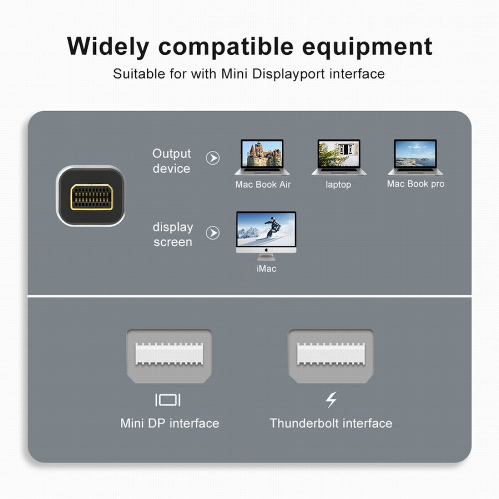 Chenyang Angled Mini DisplayPort 1.4 Male to DP Female 8K 60hz Adapter Ultra-HD UHD 4K 144hz 7680*4320 for Video PC Laptop Monitor DP-036-8K05